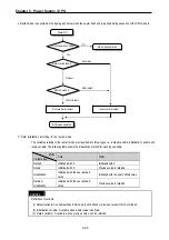 Preview for 75 page of LS Industrial Systems GLOFA G7M-DR20U User Manual