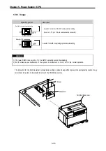 Preview for 83 page of LS Industrial Systems GLOFA G7M-DR20U User Manual