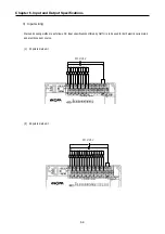 Preview for 93 page of LS Industrial Systems GLOFA G7M-DR20U User Manual