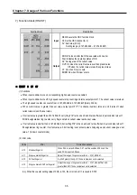 Preview for 112 page of LS Industrial Systems GLOFA G7M-DR20U User Manual