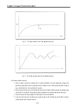 Preview for 129 page of LS Industrial Systems GLOFA G7M-DR20U User Manual