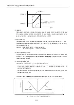 Preview for 137 page of LS Industrial Systems GLOFA G7M-DR20U User Manual