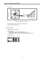 Preview for 158 page of LS Industrial Systems GLOFA G7M-DR20U User Manual