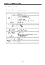 Preview for 161 page of LS Industrial Systems GLOFA G7M-DR20U User Manual