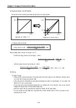 Preview for 171 page of LS Industrial Systems GLOFA G7M-DR20U User Manual