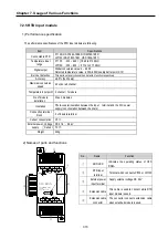 Preview for 177 page of LS Industrial Systems GLOFA G7M-DR20U User Manual