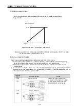 Preview for 180 page of LS Industrial Systems GLOFA G7M-DR20U User Manual