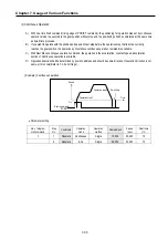Preview for 192 page of LS Industrial Systems GLOFA G7M-DR20U User Manual