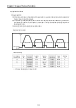 Preview for 193 page of LS Industrial Systems GLOFA G7M-DR20U User Manual