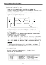 Preview for 198 page of LS Industrial Systems GLOFA G7M-DR20U User Manual