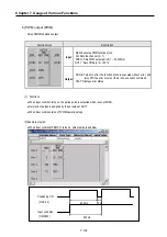 Preview for 211 page of LS Industrial Systems GLOFA G7M-DR20U User Manual