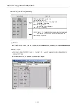 Preview for 214 page of LS Industrial Systems GLOFA G7M-DR20U User Manual