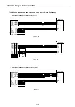 Preview for 221 page of LS Industrial Systems GLOFA G7M-DR20U User Manual