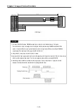 Preview for 222 page of LS Industrial Systems GLOFA G7M-DR20U User Manual