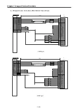 Preview for 225 page of LS Industrial Systems GLOFA G7M-DR20U User Manual