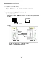 Preview for 228 page of LS Industrial Systems GLOFA G7M-DR20U User Manual