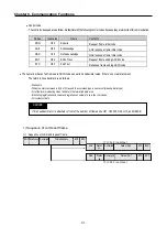 Preview for 232 page of LS Industrial Systems GLOFA G7M-DR20U User Manual