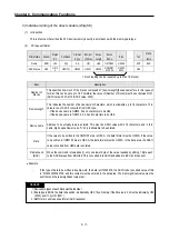 Preview for 241 page of LS Industrial Systems GLOFA G7M-DR20U User Manual