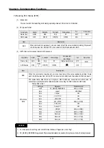 Preview for 249 page of LS Industrial Systems GLOFA G7M-DR20U User Manual