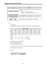 Preview for 271 page of LS Industrial Systems GLOFA G7M-DR20U User Manual