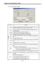 Preview for 272 page of LS Industrial Systems GLOFA G7M-DR20U User Manual