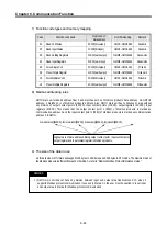 Preview for 290 page of LS Industrial Systems GLOFA G7M-DR20U User Manual