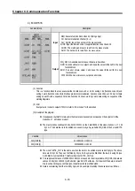 Preview for 302 page of LS Industrial Systems GLOFA G7M-DR20U User Manual