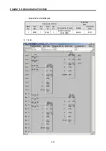 Preview for 307 page of LS Industrial Systems GLOFA G7M-DR20U User Manual