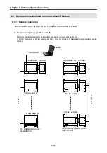 Preview for 315 page of LS Industrial Systems GLOFA G7M-DR20U User Manual