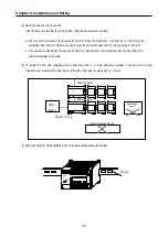 Preview for 328 page of LS Industrial Systems GLOFA G7M-DR20U User Manual