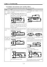 Preview for 344 page of LS Industrial Systems GLOFA G7M-DR20U User Manual