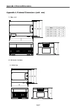 Preview for 367 page of LS Industrial Systems GLOFA G7M-DR20U User Manual