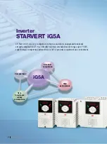 Preview for 2 page of LS Industrial Systems STARVERT iG5A Manual