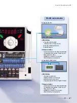 Preview for 5 page of LS Industrial Systems STARVERT iG5A Manual