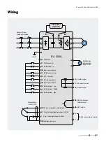 Preview for 11 page of LS Industrial Systems STARVERT iG5A Manual