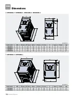 Preview for 18 page of LS Industrial Systems STARVERT iG5A Manual
