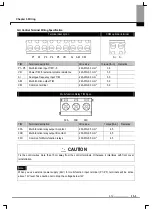Preview for 19 page of LS Industrial Systems SV-iE5 Series User Manual