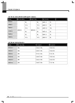 Preview for 22 page of LS Industrial Systems SV-iE5 Series User Manual