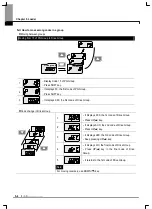 Preview for 26 page of LS Industrial Systems SV-iE5 Series User Manual