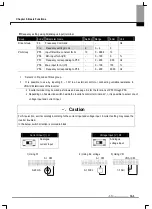 Preview for 55 page of LS Industrial Systems SV-iE5 Series User Manual