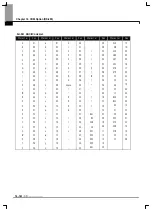 Preview for 118 page of LS Industrial Systems SV-iE5 Series User Manual