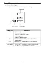 Preview for 14 page of LS Industrial Systems SV-iS7 PLC User Manual