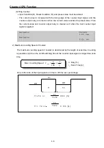 Preview for 25 page of LS Industrial Systems SV-iS7 PLC User Manual