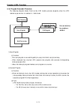 Preview for 27 page of LS Industrial Systems SV-iS7 PLC User Manual