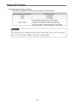 Preview for 33 page of LS Industrial Systems SV-iS7 PLC User Manual