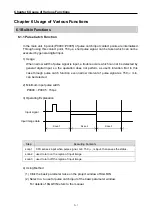 Preview for 47 page of LS Industrial Systems SV-iS7 PLC User Manual