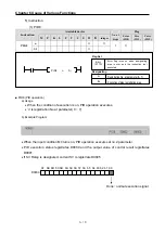 Preview for 64 page of LS Industrial Systems SV-iS7 PLC User Manual