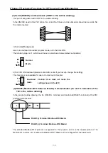 Preview for 74 page of LS Industrial Systems SV-iS7 PLC User Manual