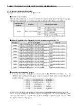 Preview for 80 page of LS Industrial Systems SV-iS7 PLC User Manual