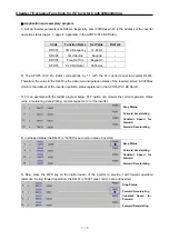 Preview for 88 page of LS Industrial Systems SV-iS7 PLC User Manual